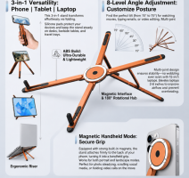 3-in-1 Magnetic Multi-Device Stand